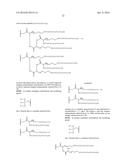 REMODELING AND GLYCOPEGYLATION OF FIBROBLAST GROWTH FACTOR (FGF) diagram and image