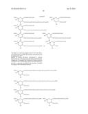 REMODELING AND GLYCOPEGYLATION OF FIBROBLAST GROWTH FACTOR (FGF) diagram and image