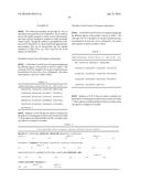 REMODELING AND GLYCOPEGYLATION OF FIBROBLAST GROWTH FACTOR (FGF) diagram and image