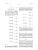 REMODELING AND GLYCOPEGYLATION OF FIBROBLAST GROWTH FACTOR (FGF) diagram and image