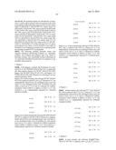 REMODELING AND GLYCOPEGYLATION OF FIBROBLAST GROWTH FACTOR (FGF) diagram and image