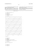 REMODELING AND GLYCOPEGYLATION OF FIBROBLAST GROWTH FACTOR (FGF) diagram and image