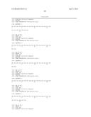 REMODELING AND GLYCOPEGYLATION OF FIBROBLAST GROWTH FACTOR (FGF) diagram and image