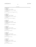 REMODELING AND GLYCOPEGYLATION OF FIBROBLAST GROWTH FACTOR (FGF) diagram and image