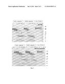 Fibrinogen Preparations Enriched in Fibrinogen With An Extended Alpha     Chain diagram and image