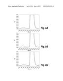 METHODS AND COMPOSITIONS FOR CNS DELIVERY OF IDURONATE-2-SULFATASE diagram and image