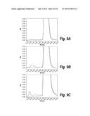 METHODS AND COMPOSITIONS FOR CNS DELIVERY OF IDURONATE-2-SULFATASE diagram and image