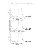 METHODS AND COMPOSITIONS FOR CNS DELIVERY OF IDURONATE-2-SULFATASE diagram and image