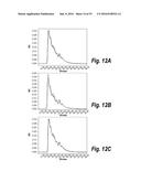 METHODS AND COMPOSITIONS FOR CNS DELIVERY OF IDURONATE-2-SULFATASE diagram and image