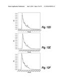 METHODS AND COMPOSITIONS FOR CNS DELIVERY OF IDURONATE-2-SULFATASE diagram and image