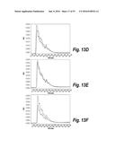 METHODS AND COMPOSITIONS FOR CNS DELIVERY OF IDURONATE-2-SULFATASE diagram and image