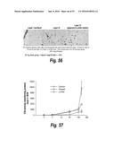 METHODS AND COMPOSITIONS FOR CNS DELIVERY OF IDURONATE-2-SULFATASE diagram and image