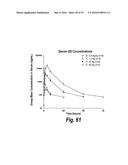 METHODS AND COMPOSITIONS FOR CNS DELIVERY OF IDURONATE-2-SULFATASE diagram and image