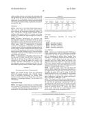 METHODS AND COMPOSITIONS FOR CNS DELIVERY OF IDURONATE-2-SULFATASE diagram and image