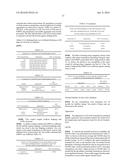 METHODS AND COMPOSITIONS FOR CNS DELIVERY OF IDURONATE-2-SULFATASE diagram and image