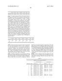 COMPOSITIONS FOR IMMUNISING AGAINST STAPHYLOCOCCUS AUREUS diagram and image