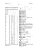 COMPOSITIONS FOR IMMUNISING AGAINST STAPHYLOCOCCUS AUREUS diagram and image