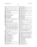 COMPOSITIONS FOR IMMUNISING AGAINST STAPHYLOCOCCUS AUREUS diagram and image