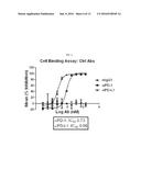 MACROCYCLIC INHIBITORS OF THE PD-1/PD-L1 AND CD80(B7-1)/PD-L1     PROTEIN/PROTEIN INTERACTIONS diagram and image