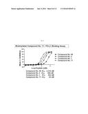 MACROCYCLIC INHIBITORS OF THE PD-1/PD-L1 AND CD80(B7-1)/PD-L1     PROTEIN/PROTEIN INTERACTIONS diagram and image