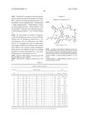 MACROCYCLIC INHIBITORS OF THE PD-1/PD-L1 AND CD80(B7-1)/PD-L1     PROTEIN/PROTEIN INTERACTIONS diagram and image