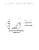 MACROCYCLIC INHIBITORS OF THE PD-1/PD-L1 AND CD80(B7-1)/PD-L1     PROTEIN/PROTEIN INTERACTIONS diagram and image