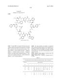 MACROCYCLIC INHIBITORS OF THE PD-1/PD-L1 AND CD80(B7-1)/PD-L1     PROTEIN/PROTEIN INTERACTIONS diagram and image