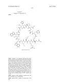 MACROCYCLIC INHIBITORS OF THE PD-1/PD-L1 AND CD80(B7-1)/PD-L1     PROTEIN/PROTEIN INTERACTIONS diagram and image