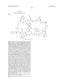 MACROCYCLIC INHIBITORS OF THE PD-1/PD-L1 AND CD80(B7-1)/PD-L1     PROTEIN/PROTEIN INTERACTIONS diagram and image