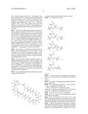 MACROCYCLIC INHIBITORS OF THE PD-1/PD-L1 AND CD80(B7-1)/PD-L1     PROTEIN/PROTEIN INTERACTIONS diagram and image