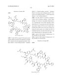 MACROCYCLIC INHIBITORS OF THE PD-1/PD-L1 AND CD80(B7-1)/PD-L1     PROTEIN/PROTEIN INTERACTIONS diagram and image