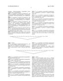 MACROCYCLIC INHIBITORS OF THE PD-1/PD-L1 AND CD80(B7-1)/PD-L1     PROTEIN/PROTEIN INTERACTIONS diagram and image