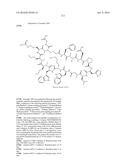 MACROCYCLIC INHIBITORS OF THE PD-1/PD-L1 AND CD80(B7-1)/PD-L1     PROTEIN/PROTEIN INTERACTIONS diagram and image