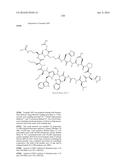 MACROCYCLIC INHIBITORS OF THE PD-1/PD-L1 AND CD80(B7-1)/PD-L1     PROTEIN/PROTEIN INTERACTIONS diagram and image