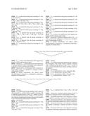 MACROCYCLIC INHIBITORS OF THE PD-1/PD-L1 AND CD80(B7-1)/PD-L1     PROTEIN/PROTEIN INTERACTIONS diagram and image