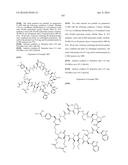 MACROCYCLIC INHIBITORS OF THE PD-1/PD-L1 AND CD80(B7-1)/PD-L1     PROTEIN/PROTEIN INTERACTIONS diagram and image