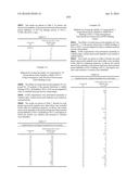 MACROCYCLIC INHIBITORS OF THE PD-1/PD-L1 AND CD80(B7-1)/PD-L1     PROTEIN/PROTEIN INTERACTIONS diagram and image