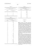 MACROCYCLIC INHIBITORS OF THE PD-1/PD-L1 AND CD80(B7-1)/PD-L1     PROTEIN/PROTEIN INTERACTIONS diagram and image