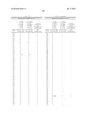 MACROCYCLIC INHIBITORS OF THE PD-1/PD-L1 AND CD80(B7-1)/PD-L1     PROTEIN/PROTEIN INTERACTIONS diagram and image