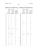 MACROCYCLIC INHIBITORS OF THE PD-1/PD-L1 AND CD80(B7-1)/PD-L1     PROTEIN/PROTEIN INTERACTIONS diagram and image