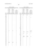 MACROCYCLIC INHIBITORS OF THE PD-1/PD-L1 AND CD80(B7-1)/PD-L1     PROTEIN/PROTEIN INTERACTIONS diagram and image