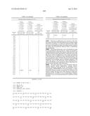 MACROCYCLIC INHIBITORS OF THE PD-1/PD-L1 AND CD80(B7-1)/PD-L1     PROTEIN/PROTEIN INTERACTIONS diagram and image