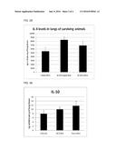 Compositions and Methods for Treating Chronic Inflammation and     Inflammatory Diseases diagram and image