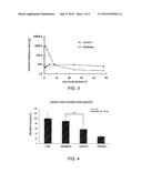 PHARMACEUTICAL COMPOSITION FOR RESPIRATORY ADMINISTRATION diagram and image