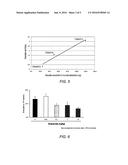 PHARMACEUTICAL COMPOSITION FOR RESPIRATORY ADMINISTRATION diagram and image