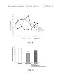 PHARMACEUTICAL COMPOSITION FOR RESPIRATORY ADMINISTRATION diagram and image