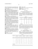 PHARMACEUTICAL COMPOSITION FOR RESPIRATORY ADMINISTRATION diagram and image