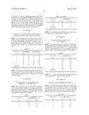 PHARMACEUTICAL COMPOSITION FOR RESPIRATORY ADMINISTRATION diagram and image