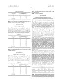PHARMACEUTICAL COMPOSITION FOR RESPIRATORY ADMINISTRATION diagram and image