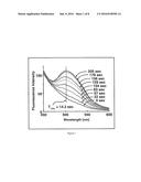 Methods for Tumor Diagnosis and Therapy diagram and image